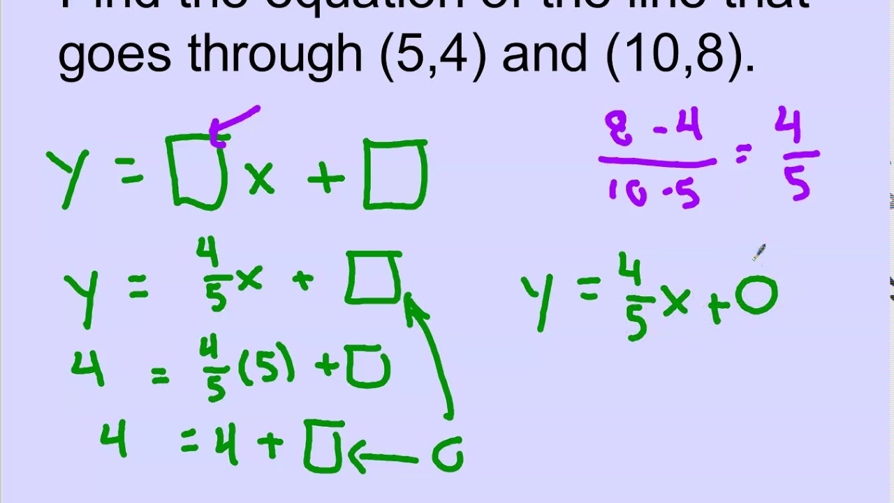 Linear Equation Through Two Points YouTube