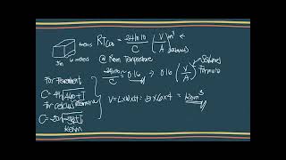 Engineering Utilities 1 / Broadcast Engineering and Acoustics - Reverberation Time Calculation