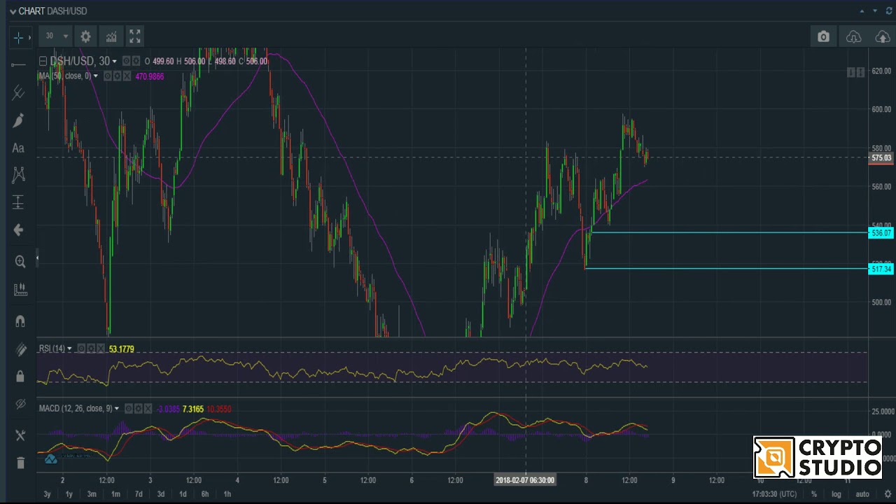 Video BTC Dash NEO Spanish   Feb 8 2018
