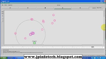 STARS: A Statistical Traffic Pattern Discovery System for MANETs | NS2 project