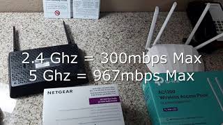 Cheapest Gigabit Access Points On AMAZON TPLink TL-WA1201 Vs NetGEAR WAC104 Vs TRENDnet TEW- 638APB