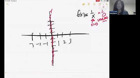 Review for the exam: WebAssign chapter 1 lesson 4 and 5 assignments