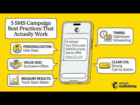 5 SMS campaign best practices that actually work