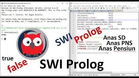 SWI Prolog - Anas lulusan sd, daftar pns, pensiun