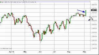 S & P 500 Technical Analysis for September 7, 2012 by FXEmpire.com