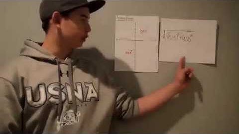 Chapter 1 Points and Lines, Distance and Midpoints, 3D Shapes