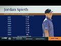 Spieth getting 'further away not closer' to Grand Slam: McGinley | Golf Channel