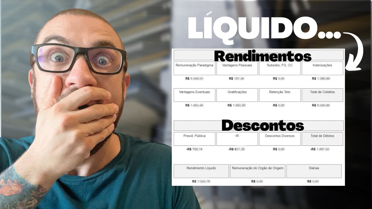 Quanto ganha um Analista Judiciário no TJRS?