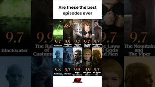 Best Episodes Ever? Game of Thrones Top Rated Episodes Ranked