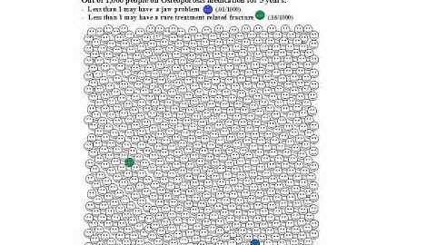Setting Up Your FLS Program