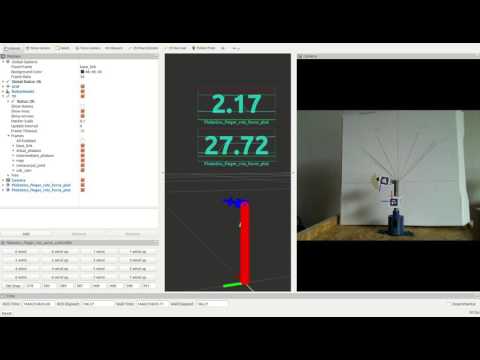 tensorflow and ROS