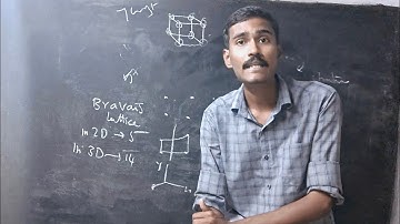 Types of lattice - Bravais lattice - ug trb physics