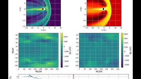 Carrington Event Simulation with SWMF