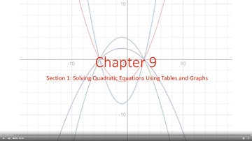 Algebra 1 9.1 - Solving Quadratic Equations Using Tables and Graphs