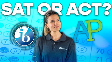 Let´s talk about Performance Indicators! The KPI Guide