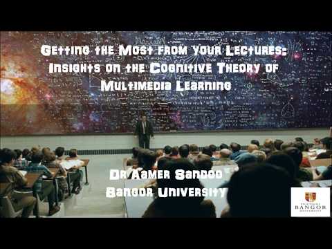 An Insight On The Cognitive Theory Of Multimedia Learning