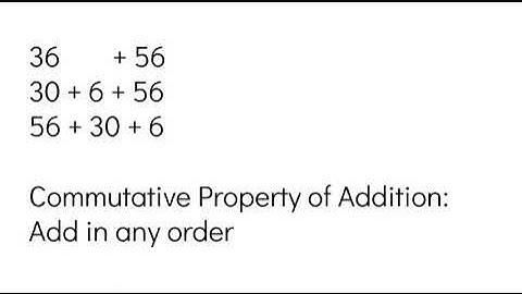 Addition Strategy Adding in Chunks