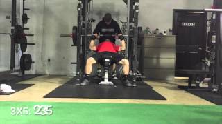Arnold Prep Triphasic Wk3