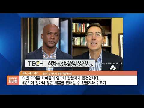 [모닝 인사이트] “<strong>S</strong>&amp;<strong>amp</strong>;<strong>P500지수</strong> 5100 달성할 것…주식 투자가 인플레이션 피하는 방법”