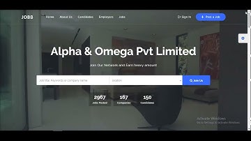 2Checkout Payment Method Integration