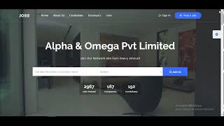 2Checkout Payment Method Integration