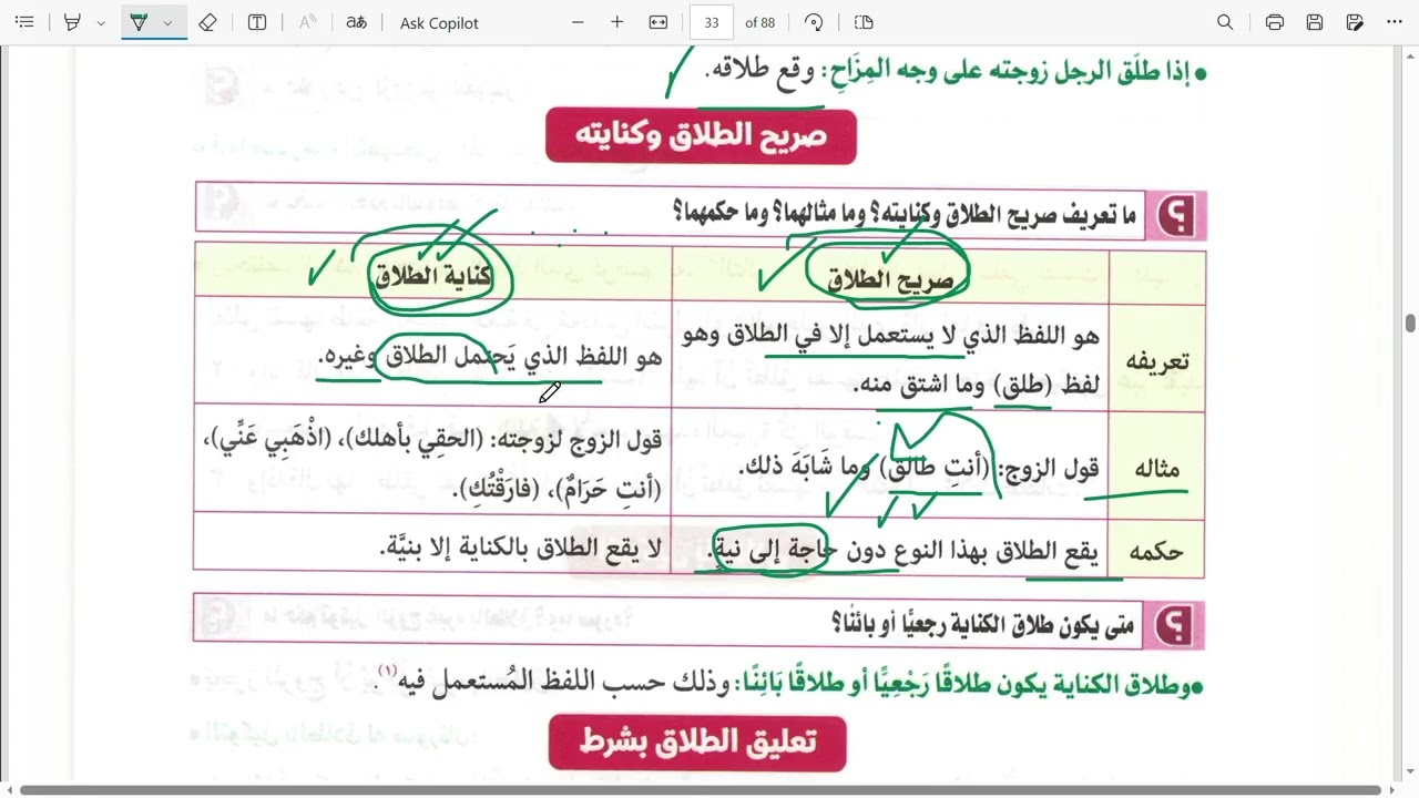 الدرس الخامس فقة حنفي (كتاب الطلاق) للصف الثاني الإعدادي ترم ثاني♥️