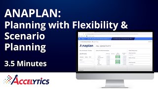 Financial Planning with Flexibility - What If Scenarios with Anaplan | Accelytics Consulting