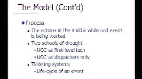 NOC Theory and Practice