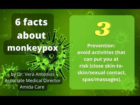 Six facts about the monkeypox virus