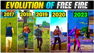 Success Story Of Free Fire | Free fire की कहानी | Story Of free fire from 2017 to 2023
