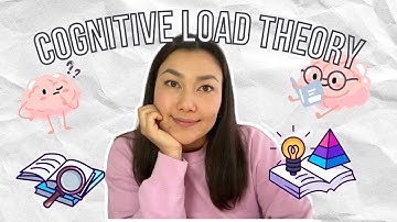 COGNITIVE LOAD THEORY 🧠 | Strategies for Effective Learning