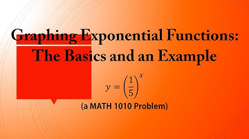 Graphing Exponential Functions: The Basics and an Example