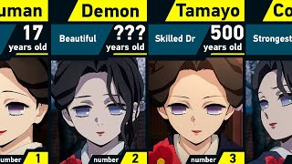The Evolution Of Tamayo In Demon Slayer