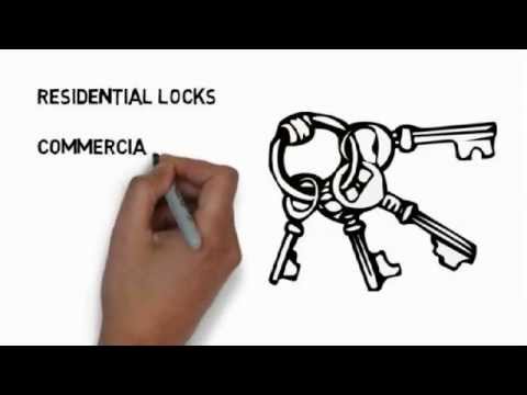 24 Hour Locksmith Philadelphia-Call Local Lockman Now