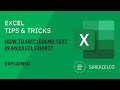 How to Edit and Rename Legend Text in an Excel Chart | Change, Edit Legend Text Easily (3 Ways)