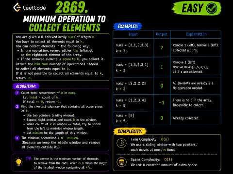 LeetCode 2869: Minimum Operations to Collect Elements | C++ Solution & Explanation