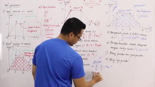 PTTI FIZIK SPM : Daya & Gerakan