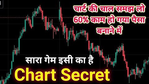 ☺️Understand how the chart moves! Understand how the chart moves Chart Moment Secret