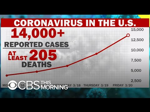 all-of-california-ordered-to-shelter-in-place-over-coronavirus