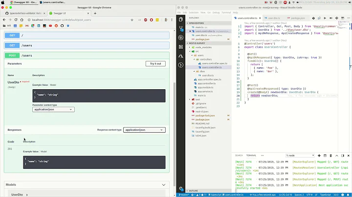 NestJS Validation Pipe and Request Validation