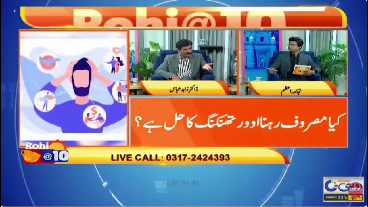 Over Thinking By Zahid Abbas | Psychologist | Over Thinking