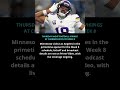 🏈 TNF OPENER — VIKINGS AT CHARGERS KICK OFF WEEK 8! #news #sports #nfl #vikings #chargers #shorts