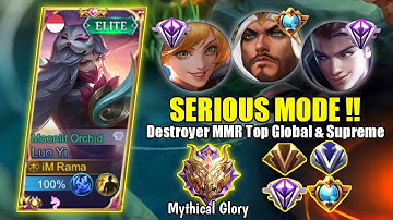 Luo Yi Serious Mode !! Early Becomes Feeder by Top Global & Supreme | Luo Yi Best Build Top 1 Global
