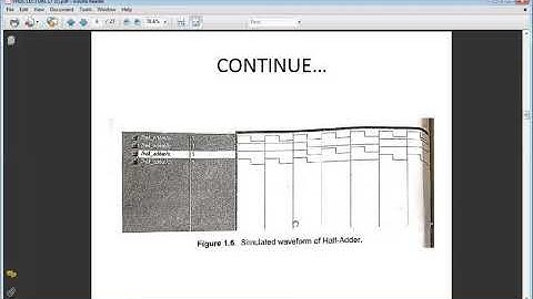 SAITM B.Tech ETCE SEM 6 VHDL & DIGITAL DESIGN UNIT 4 LECTURE 17