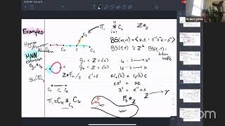 Rylee Lyman - Bass–Serre theory: groups acting on trees (Lecture 2)