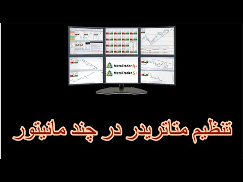 تصویری: نحوه تعیین مورب مانیتور خود را