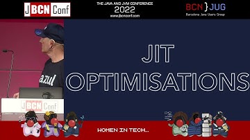 Java on CRaC Superfest JVM Application Startup
