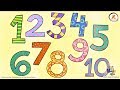 Jazzy 123 - Count with Music | Best Counting, Numbers Learning App for Kids