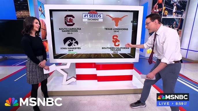 Kornacki Breaks Down March Madness Brackets