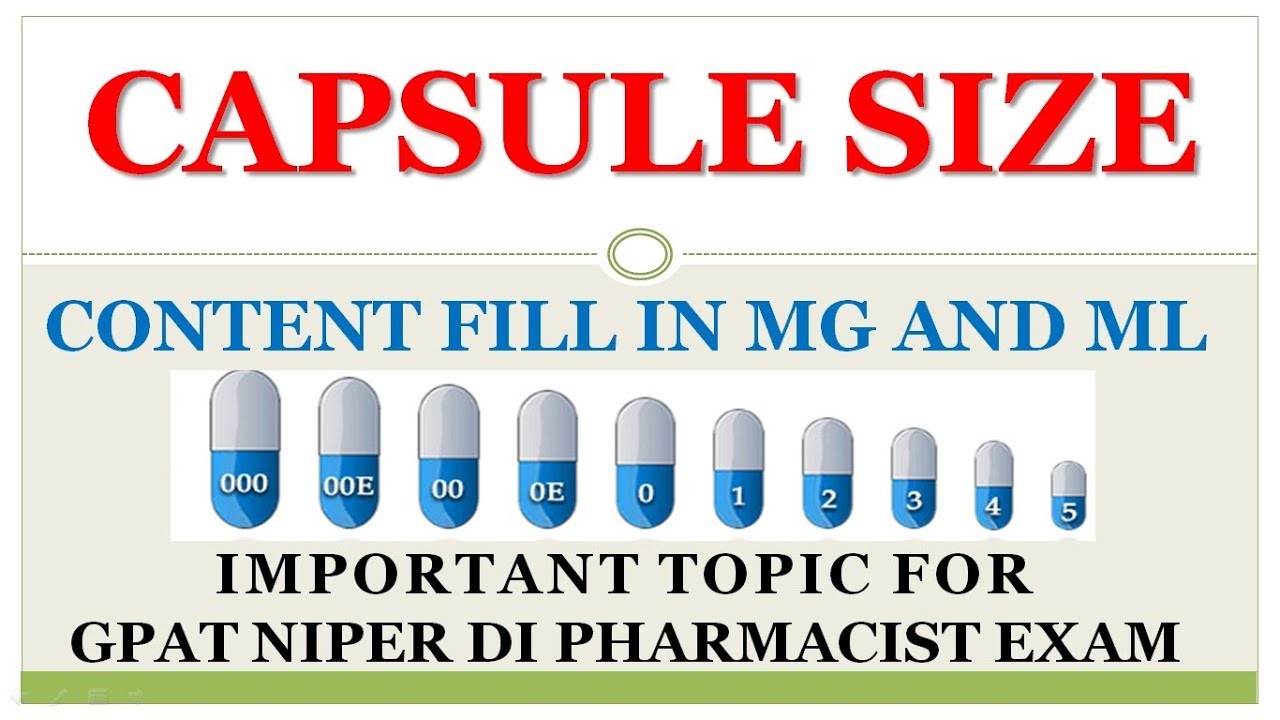 CAPSULE SIZE AND CONTENT FILL IN MG AND ML - YouTube